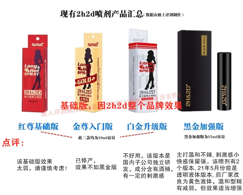 2H2D延时喷剂到底好不好用？老司机1年深度实测报告
