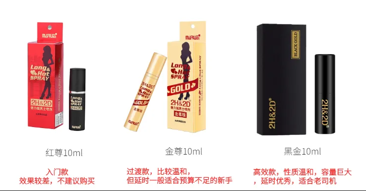 2H2D延时喷剂对早泄的效果分析及使用建议