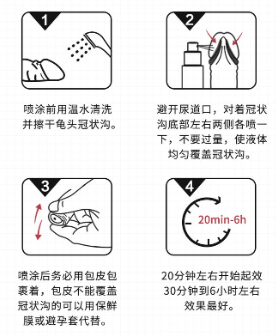 延时喷剂一般怎么使用