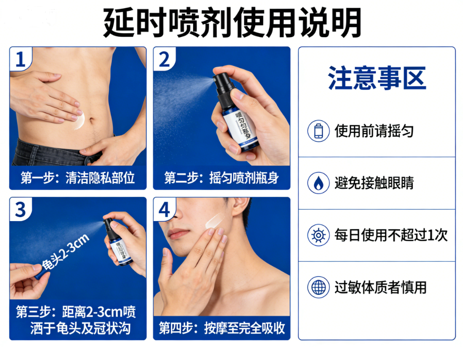 延时喷剂正确使用方法详解:90%的人第一步就走偏了