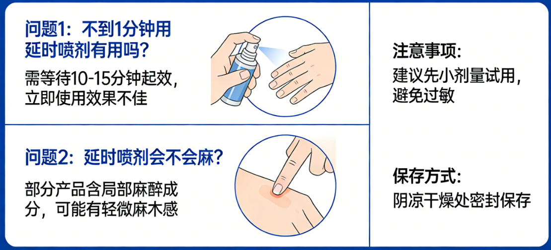 不到1分钟用延时喷剂有用吗？延时喷剂会不会麻？
