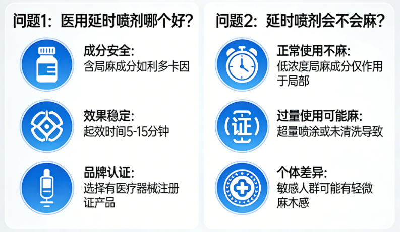 医用延时喷剂哪个好？延时喷剂会不会麻？