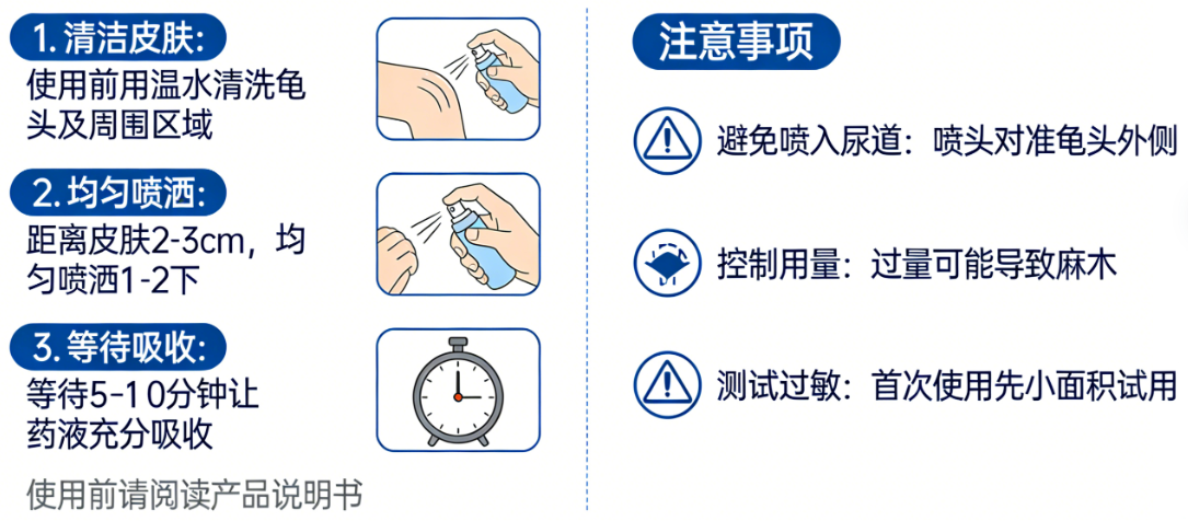 延时喷剂使用技巧有哪些？怎么用才不翻车？