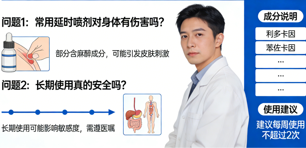 常用延时喷剂对身体有伤害吗?长期使用真的安全吗?